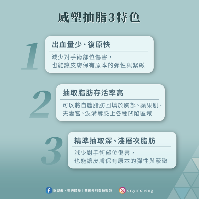 威塑抽脂的3個特色