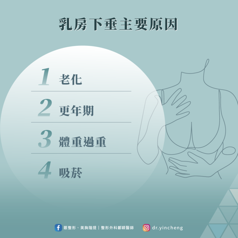 胸部老化的原因